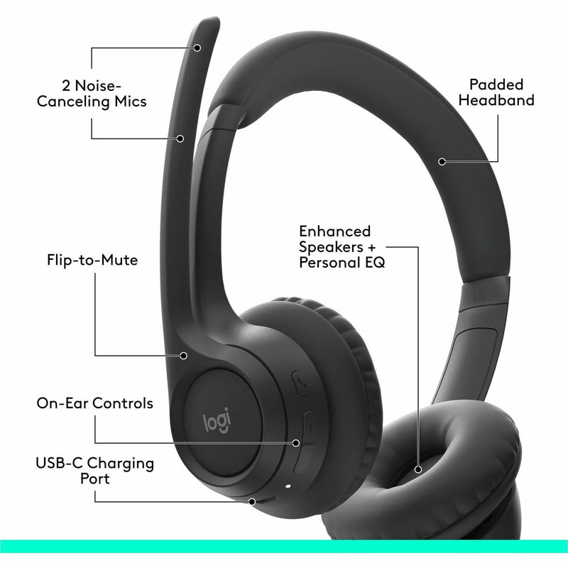 Detailed view of Logitech Zone 300 headset features including noise-canceling mics and controls