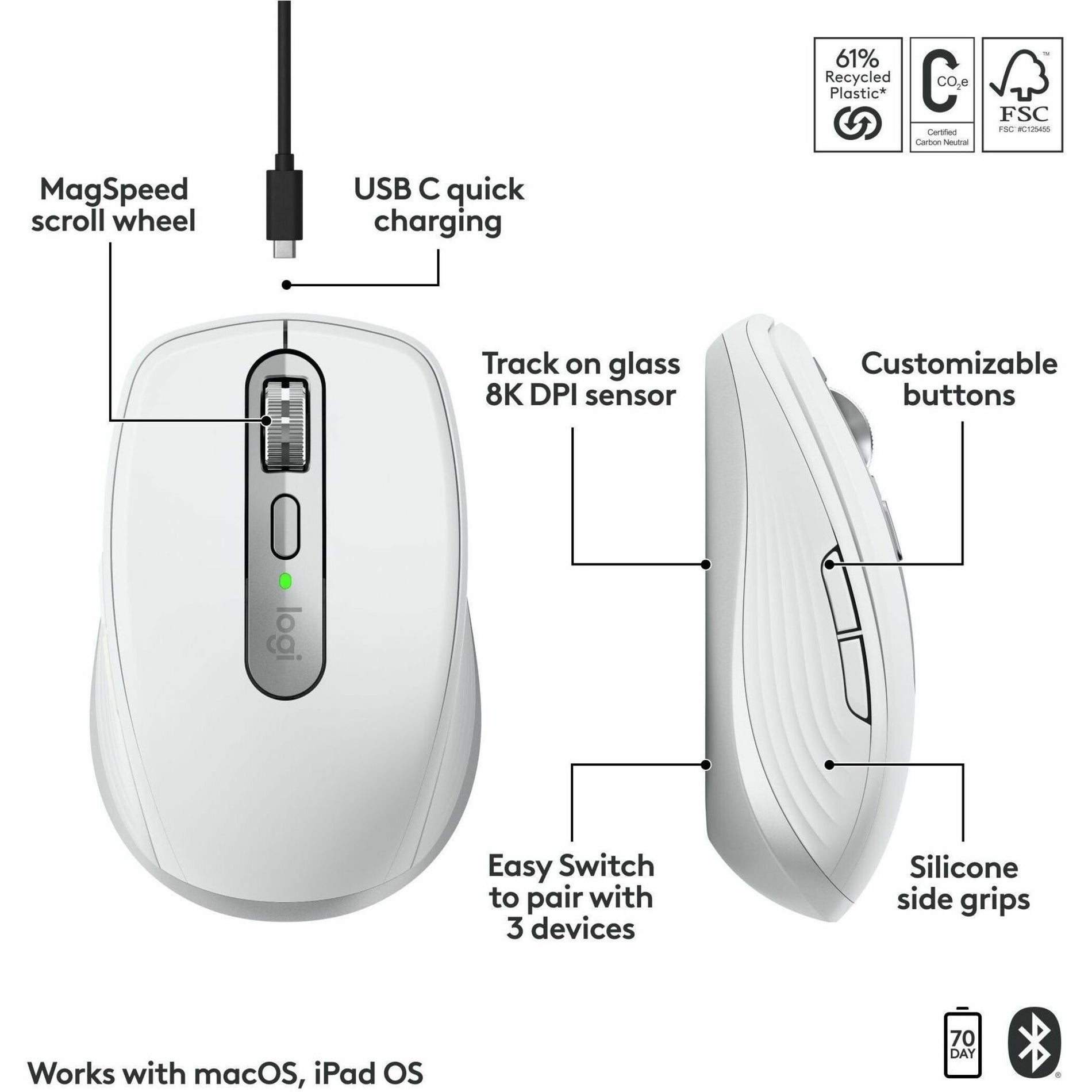 Logitech MX Anywhere 3s mouse wireless per Mac (Grigio Pallido) (910-006944)