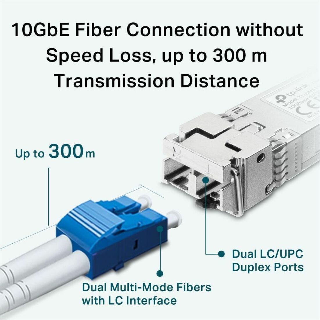 Diagram showing 300m transmission range capability and connector types-alternate-image6