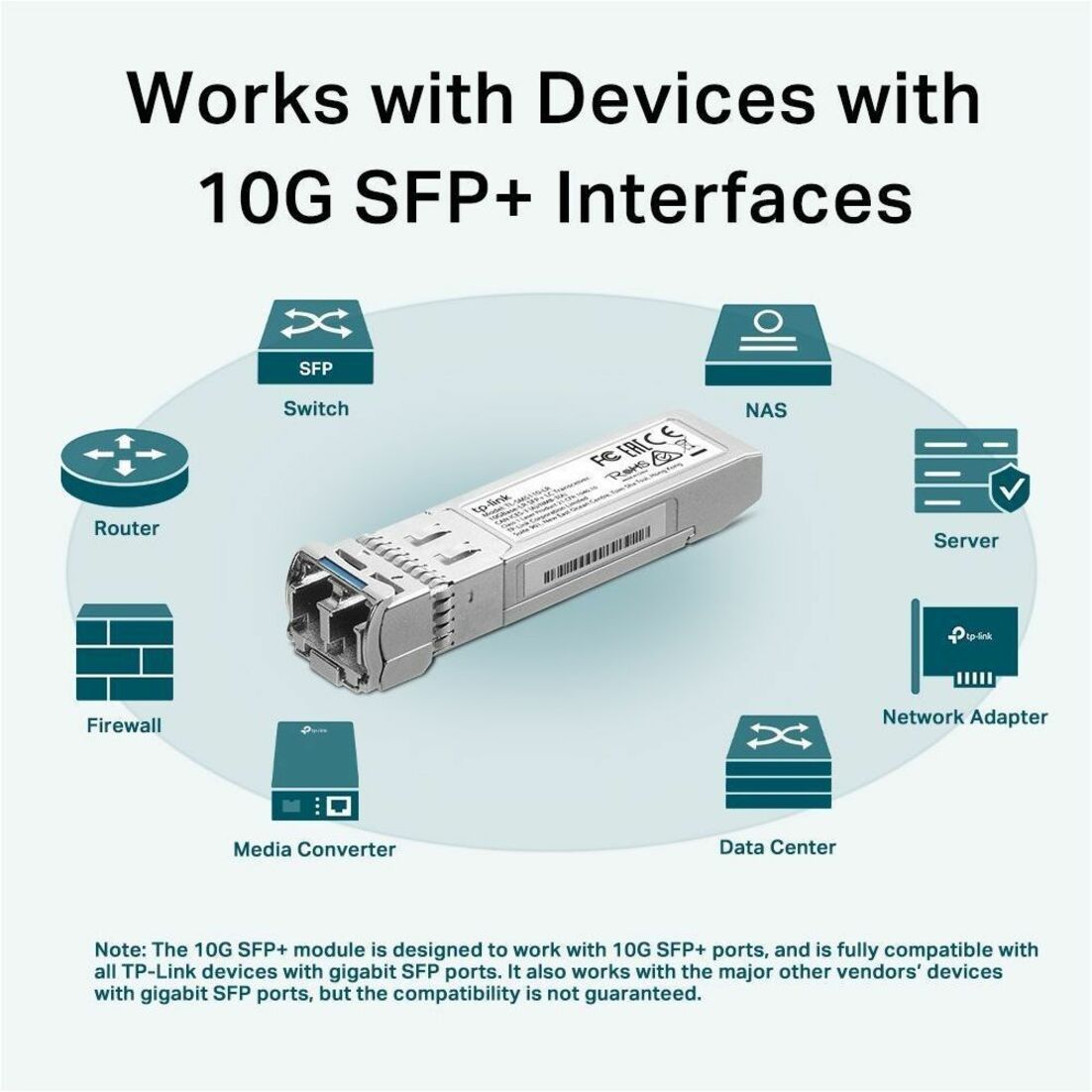 TP-Link Für optisches Netzwerk Datenvernetzung - 1 x LC Duplex 10GBase-LR Netzwerk - Glasfaser - Singlemode - 10 Gigabit Ethernet - 10GBase-LR - Hot-plugfähig Hot-swapfähig (SM5110-LR)