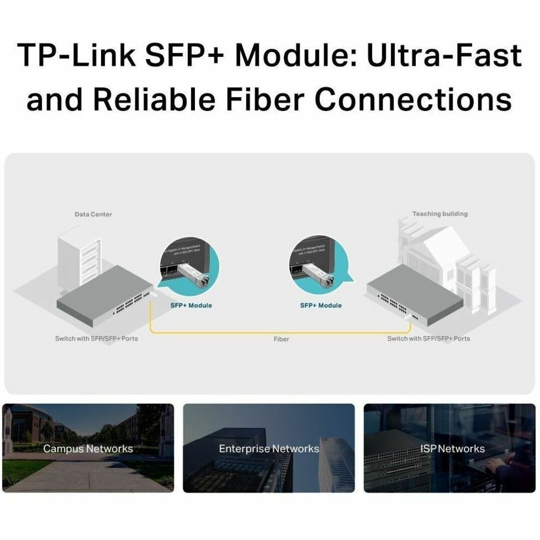 TP-Link Für optisches Netzwerk Datenvernetzung - 1 x LC Duplex 10GBase-LR Netzwerk - Glasfaser - Singlemode - 10 Gigabit Ethernet - 10GBase-LR - Hot-plugfähig Hot-swapfähig (SM5110-LR)