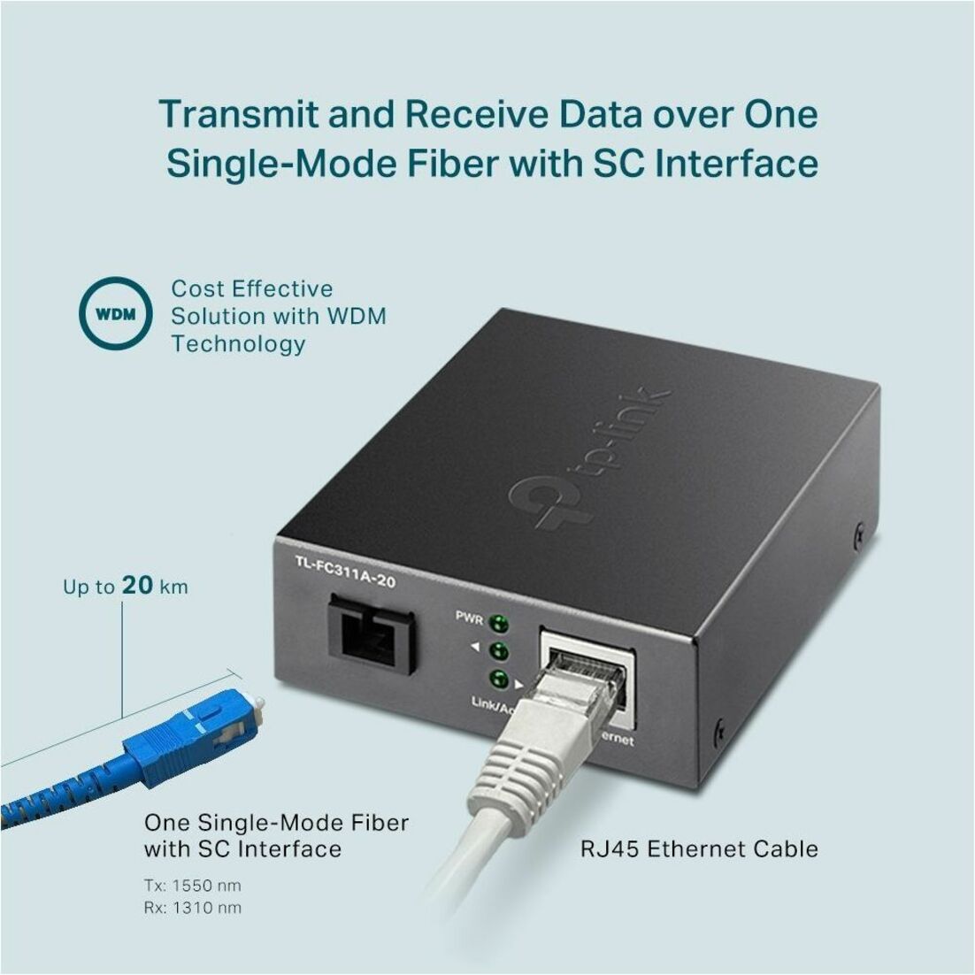 Technical diagram showing FC311A-20 fiber connectivity and wavelength specifications-alternate-image7