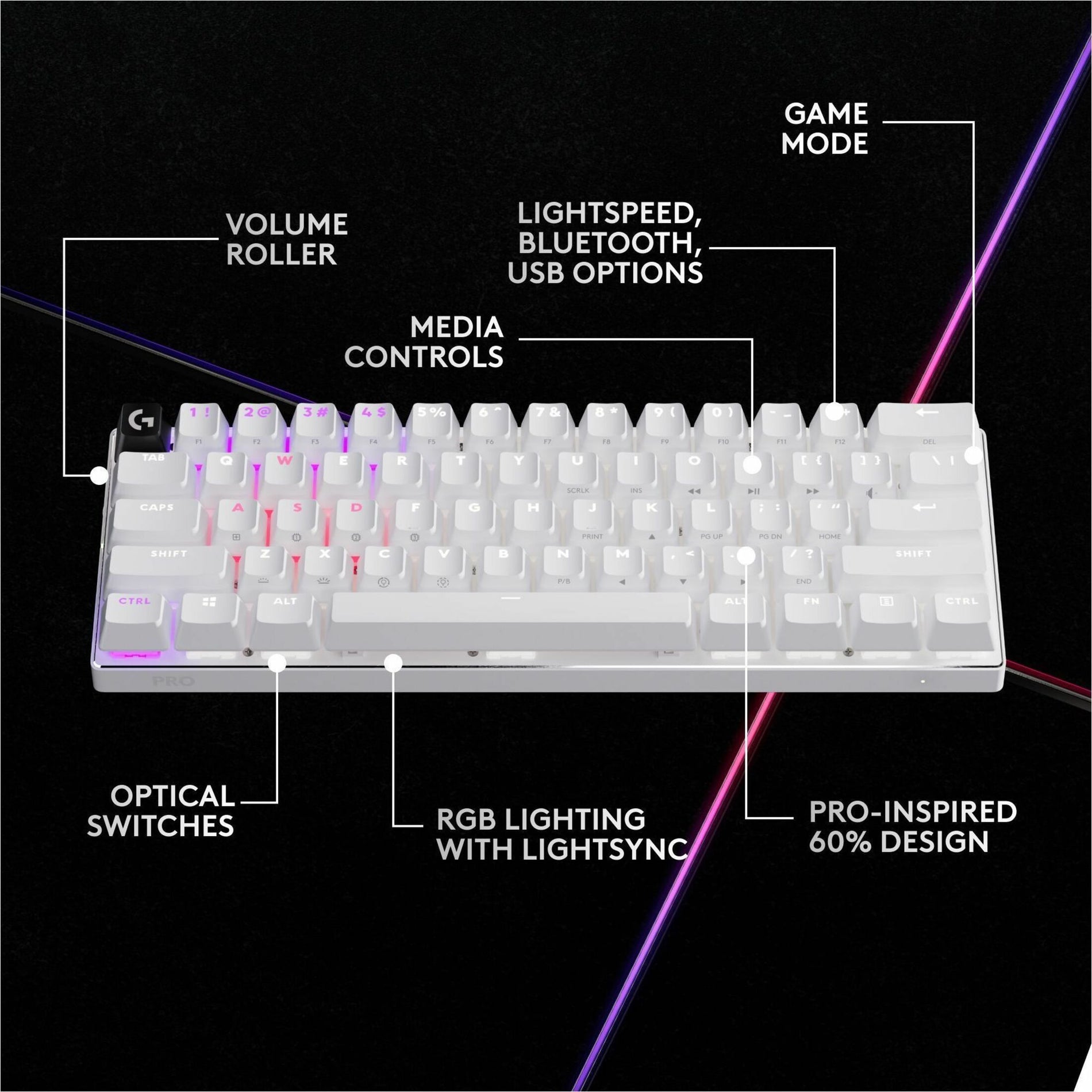 Logitech G Logitech Pro X60 Wireless Gaming Keyboard Linear - White (920-012169)
