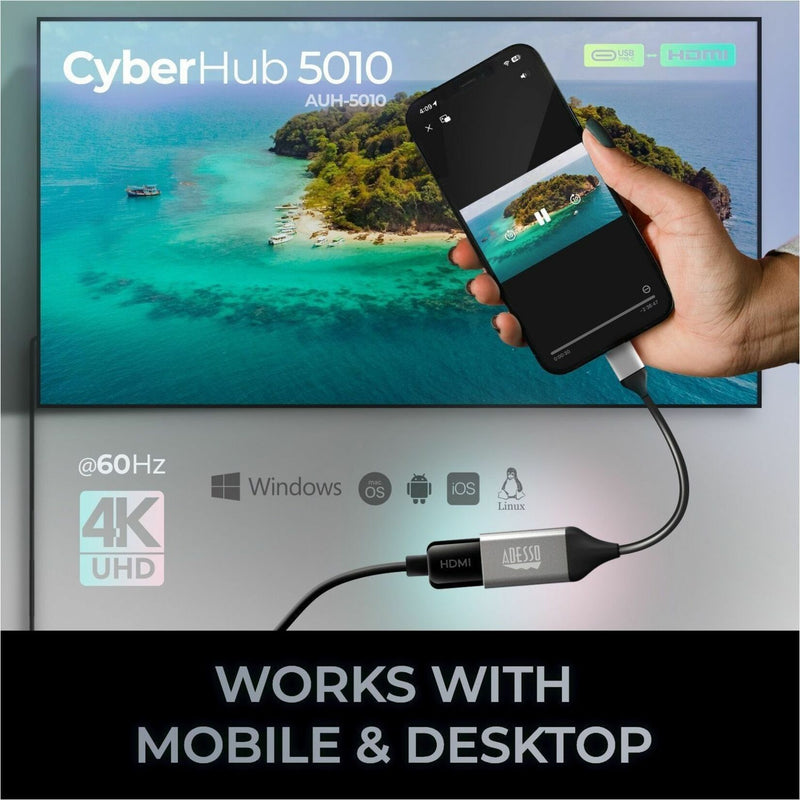 Demonstration of CyberHub 5010 connecting mobile device to large display