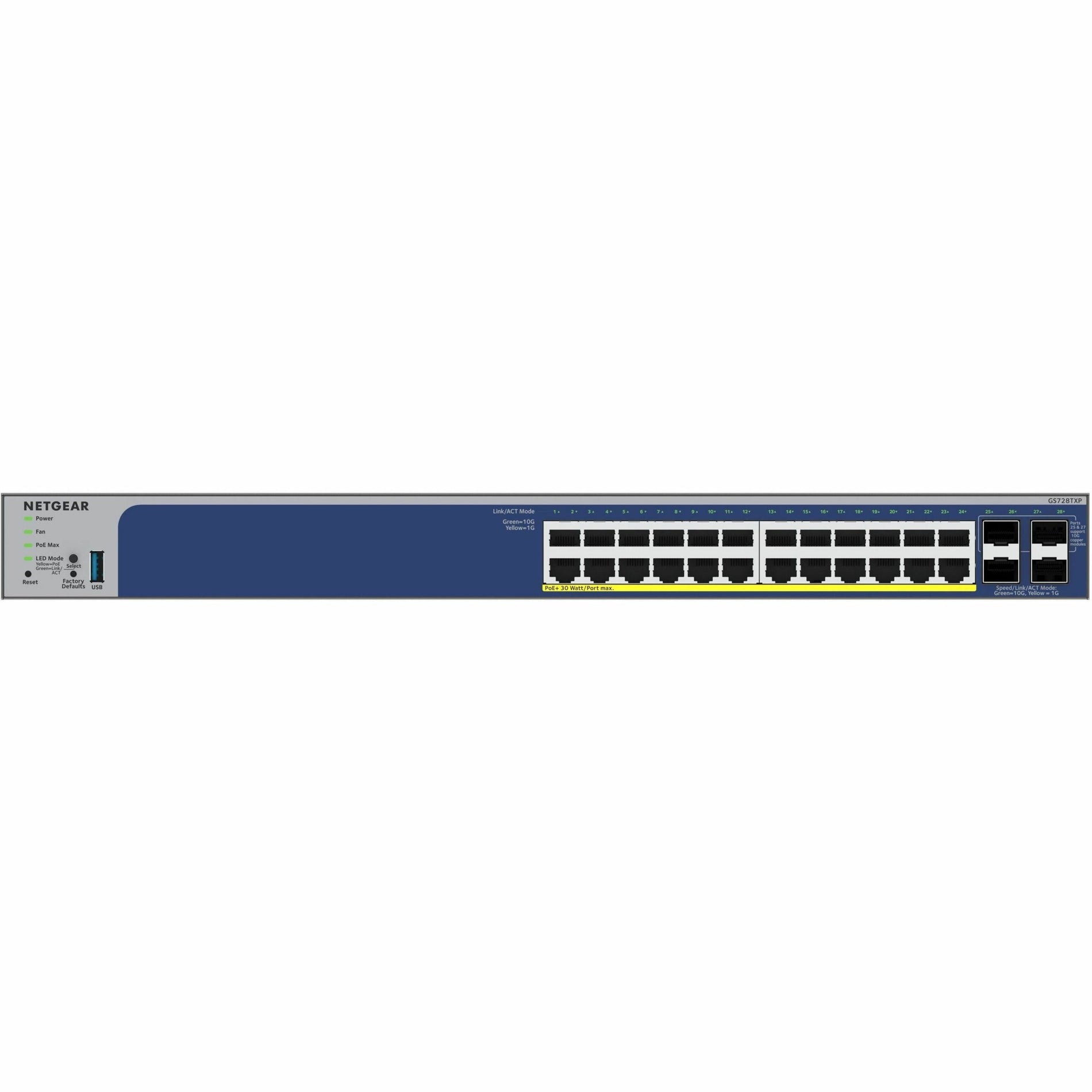 网件 24端口 GE POE+ 智能交换机 带10G SFP+ (GS728TXP-300NAS)