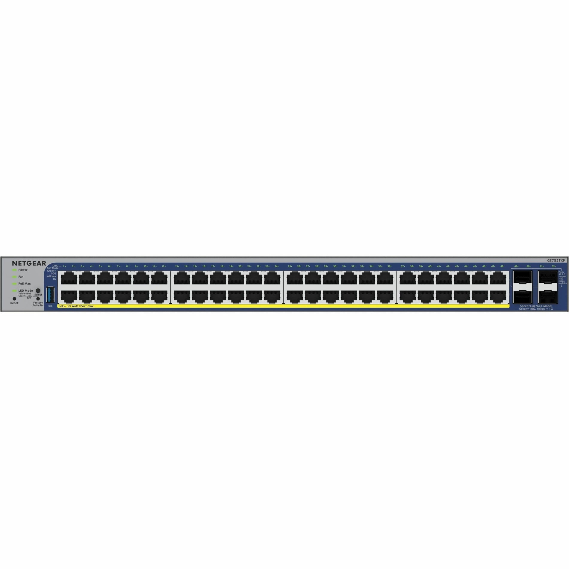 Netgear 48P GE POE+ SMART SWITCH W/10G SFP+ (GS752TXP-300NAS)