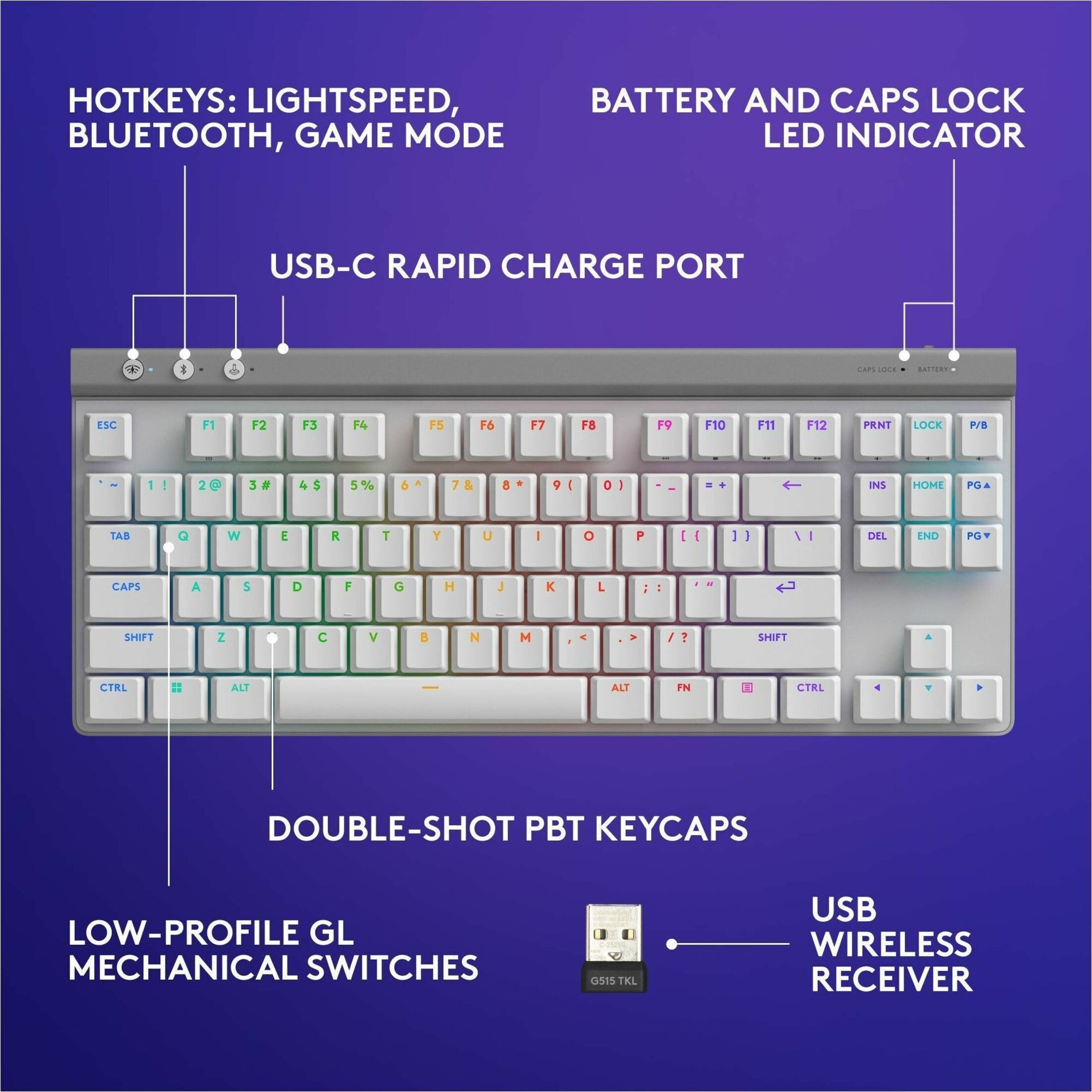 Overhead view of G515 keyboard showing all features and controls with labels-alternate-image5