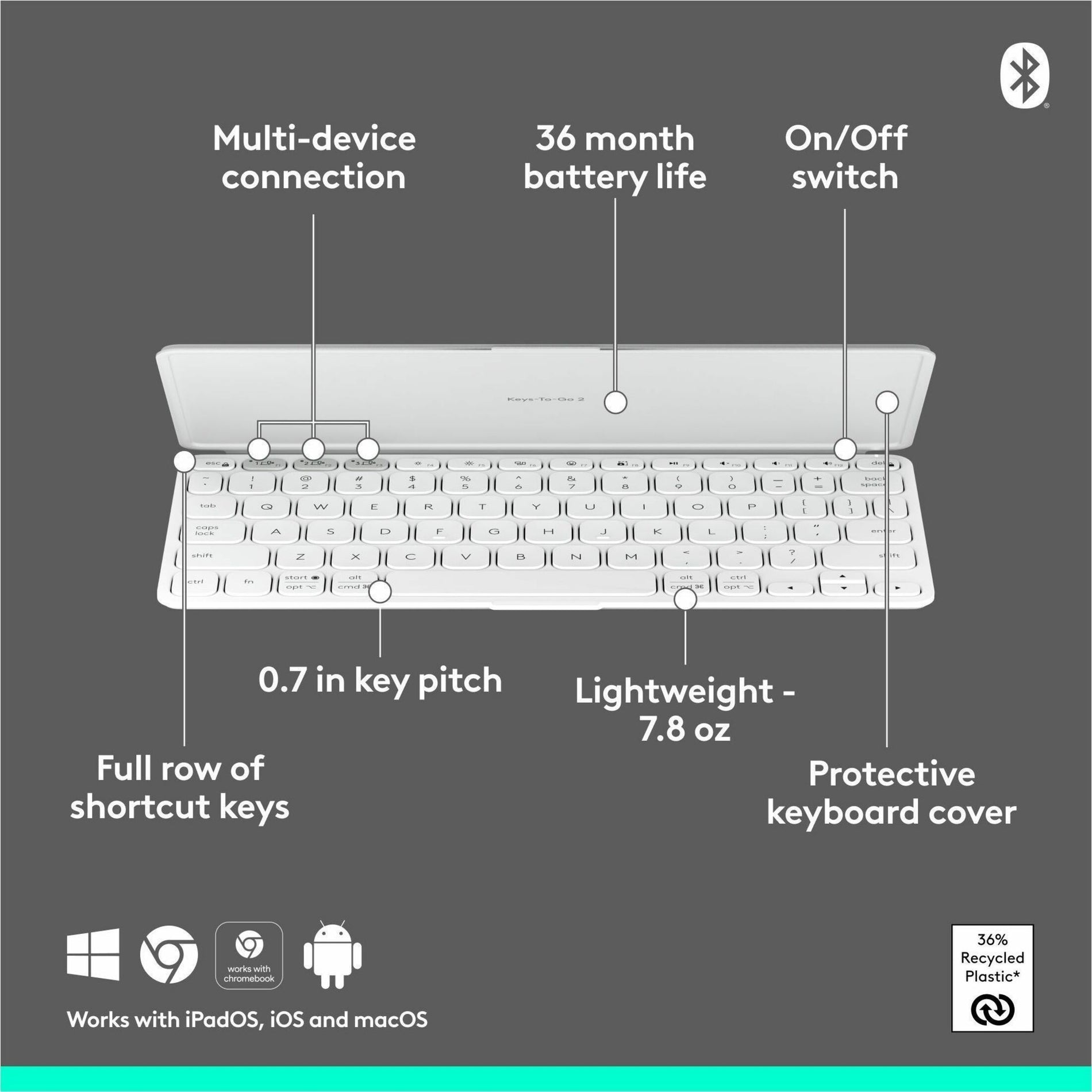 Logitech (920012919) Tragetaschen (920-012919)