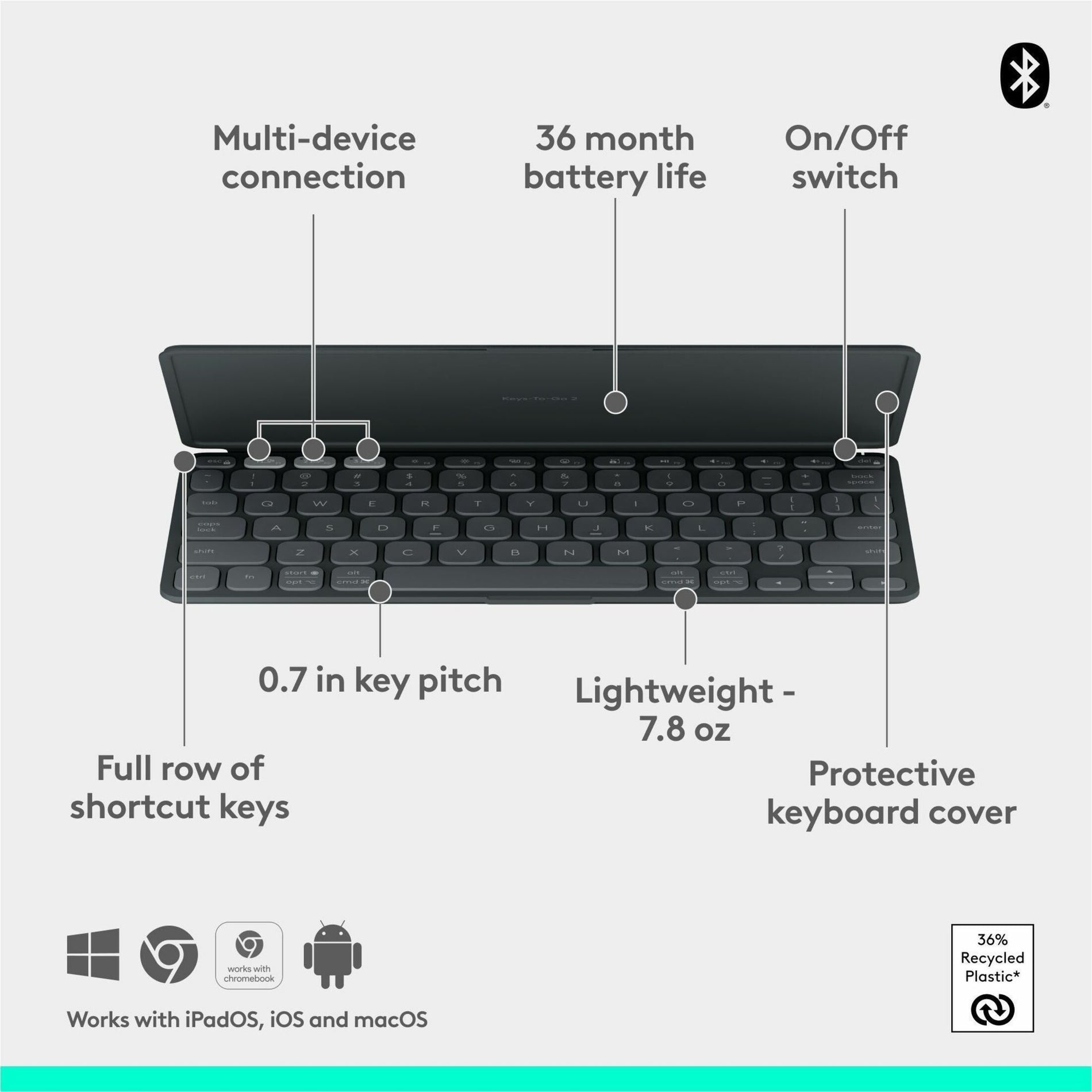 Logitech Tragetaschen