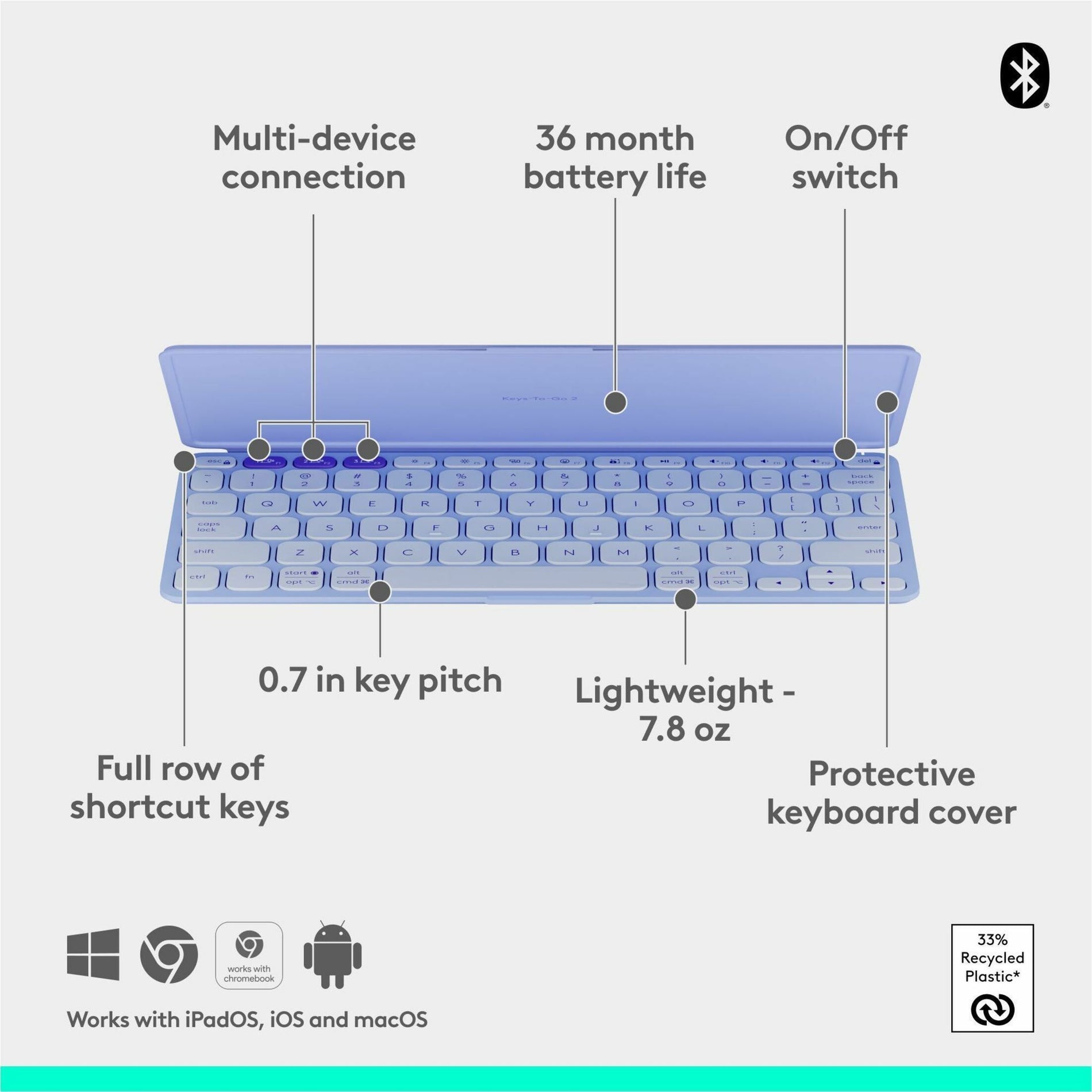 Logitech Tragetaschen