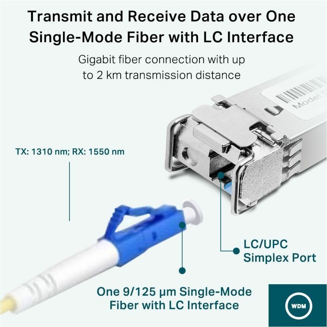 Detailed view of SFP module LC port and fiber connector with technical specifications-alternate-image6