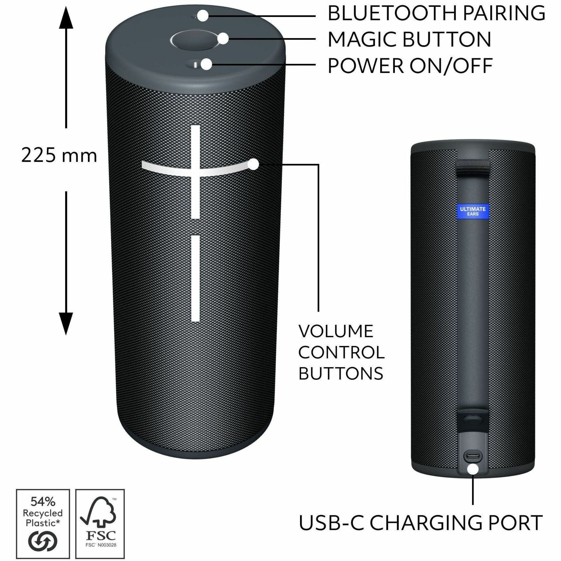 Megaboom after shops hours