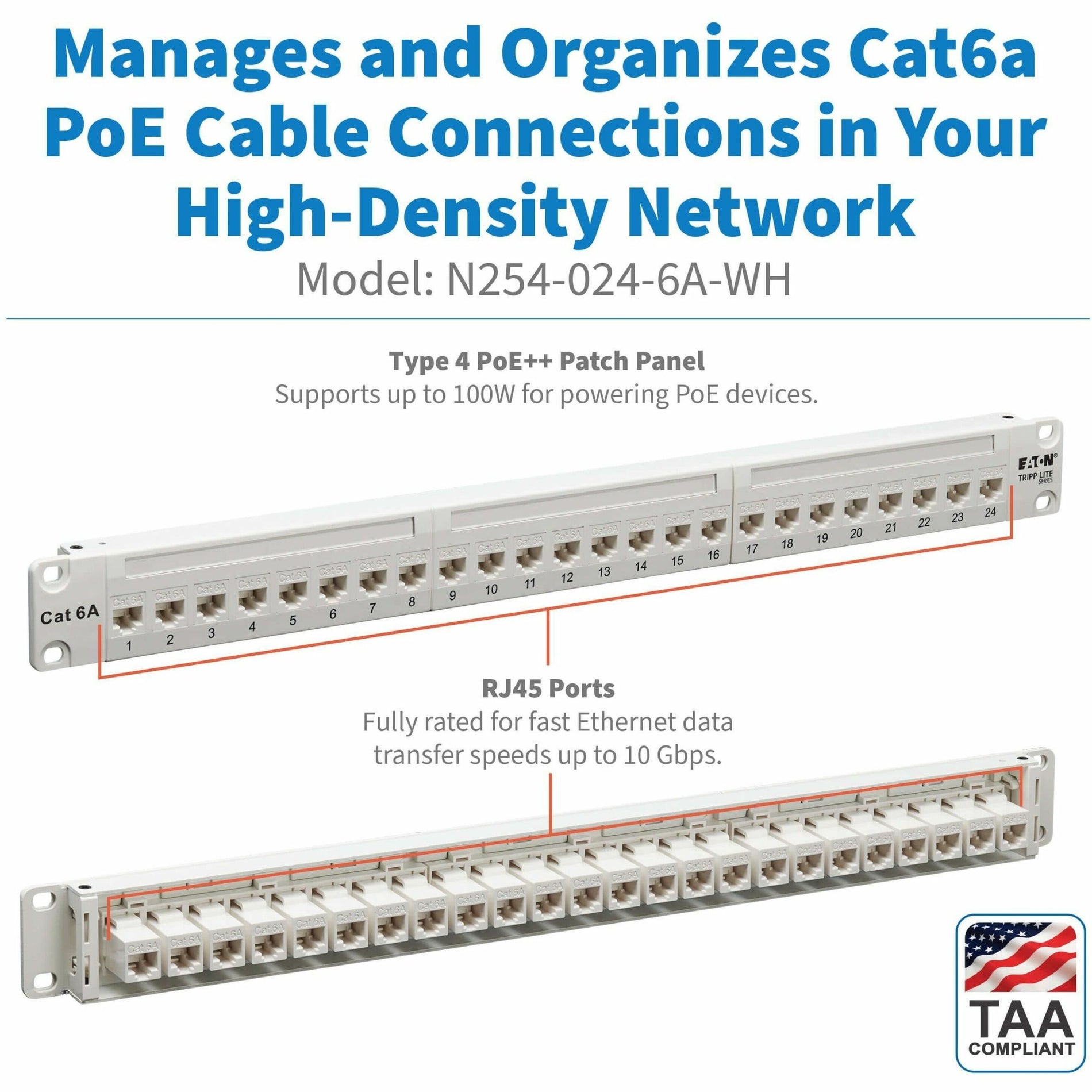 Tripp Lite series Tripp Lite by Eaton (N2540246AWH) Patch Panels (N254-024-6A-WH)