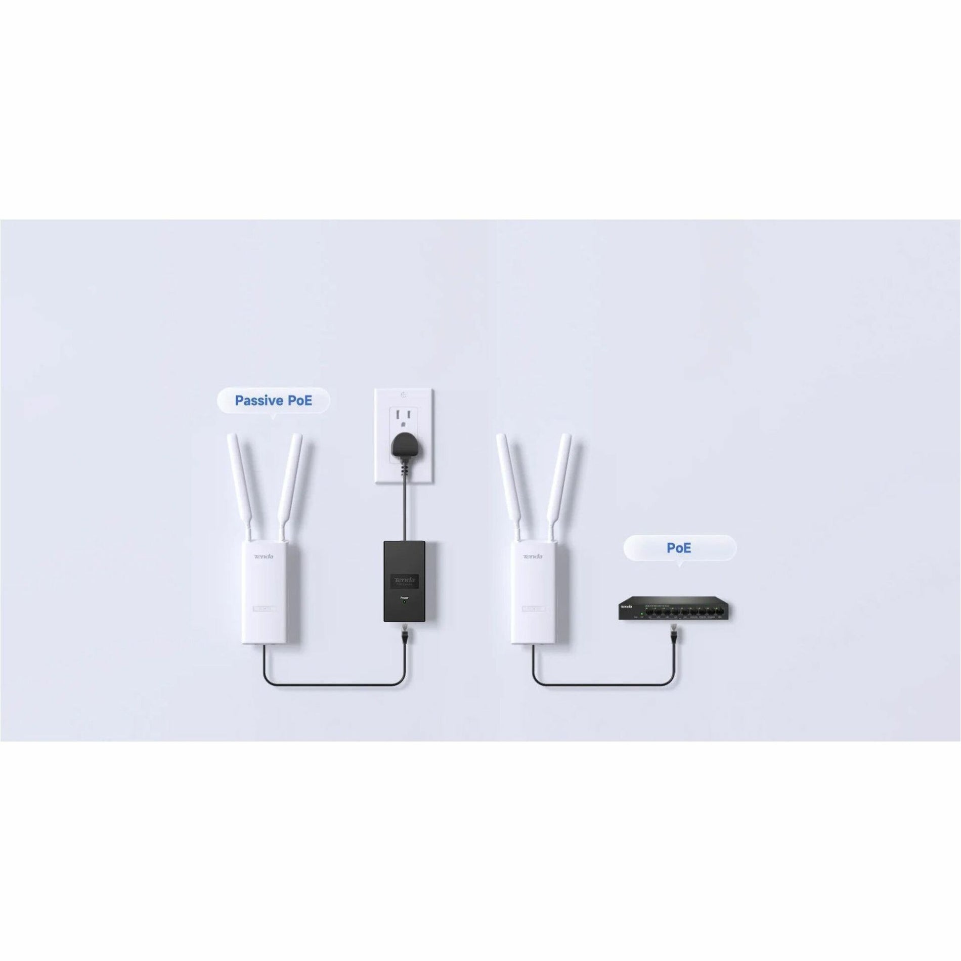 Tenda (OAP1200) Wireless Access Points/Bridges