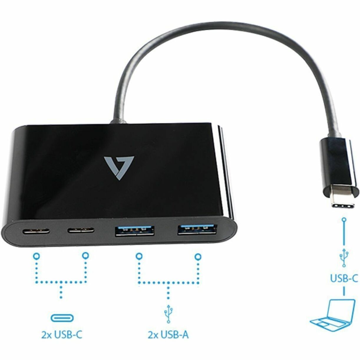 V7 USB-C Hub with diagram showing USB-C and USB-A port locations-alternate-image7