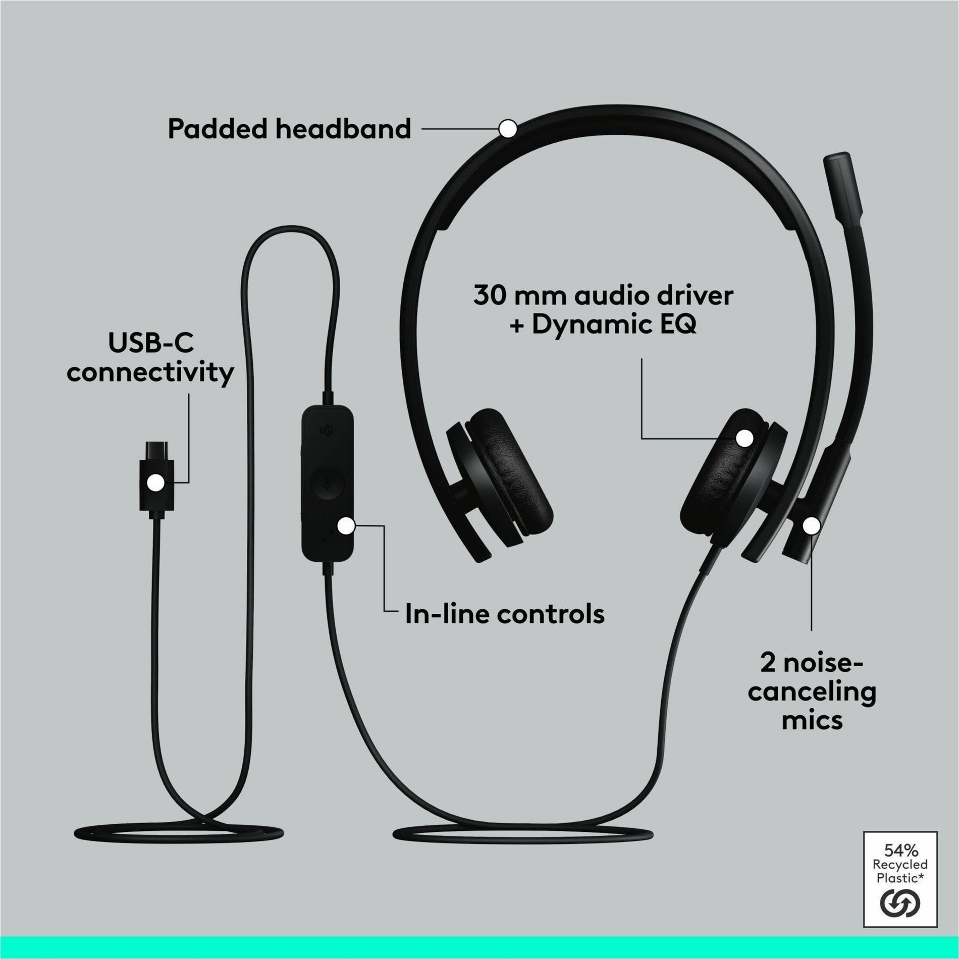 Logitech H570e USB Headset With Microphone for PC and Mac, USB-C Wired Headset With Stereo Sound, Noise-Canceling Mics and Inline Controls, Certified for Microsoft Teams, Black (981-001429)