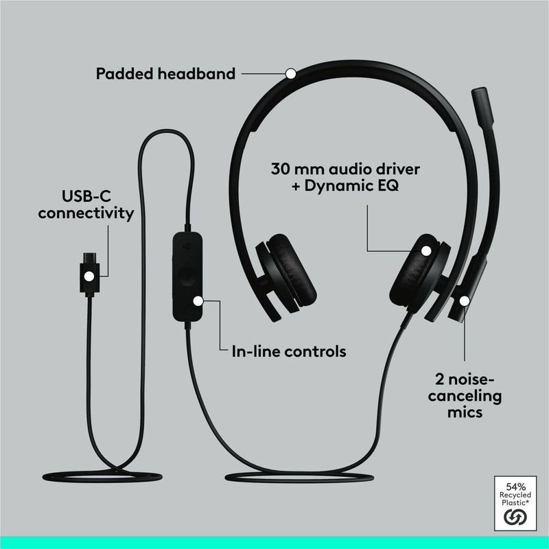 Technical diagram of H570e headset showing key features and specifications