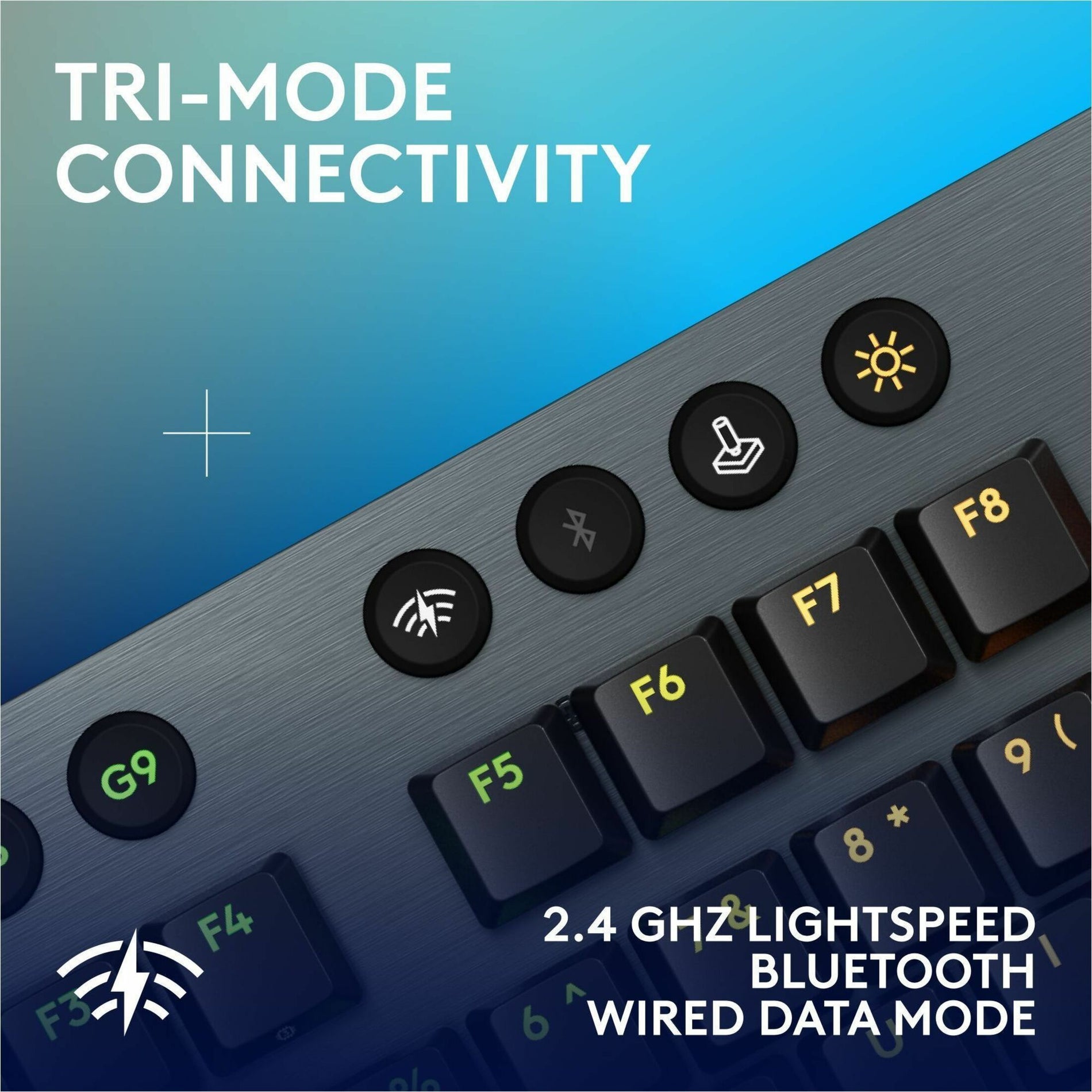 Close-up of G915 X LIGHTSPEED keyboard connectivity options showing wireless, Bluetooth, and USB-C connections-alternate-image6