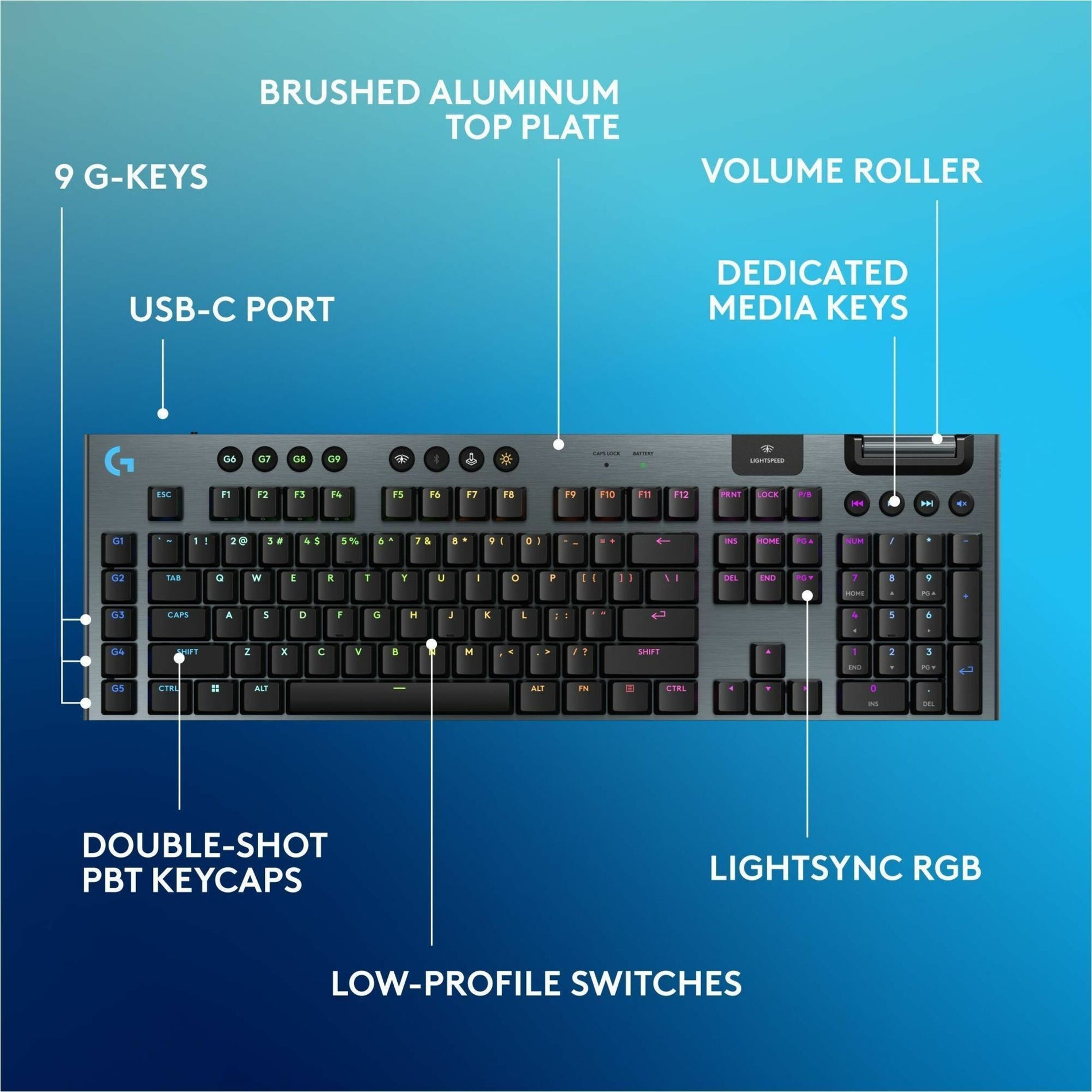 Labeled diagram showing key features of G915 X LIGHTSPEED including aluminum plate, media controls, and RGB lighting-alternate-image7