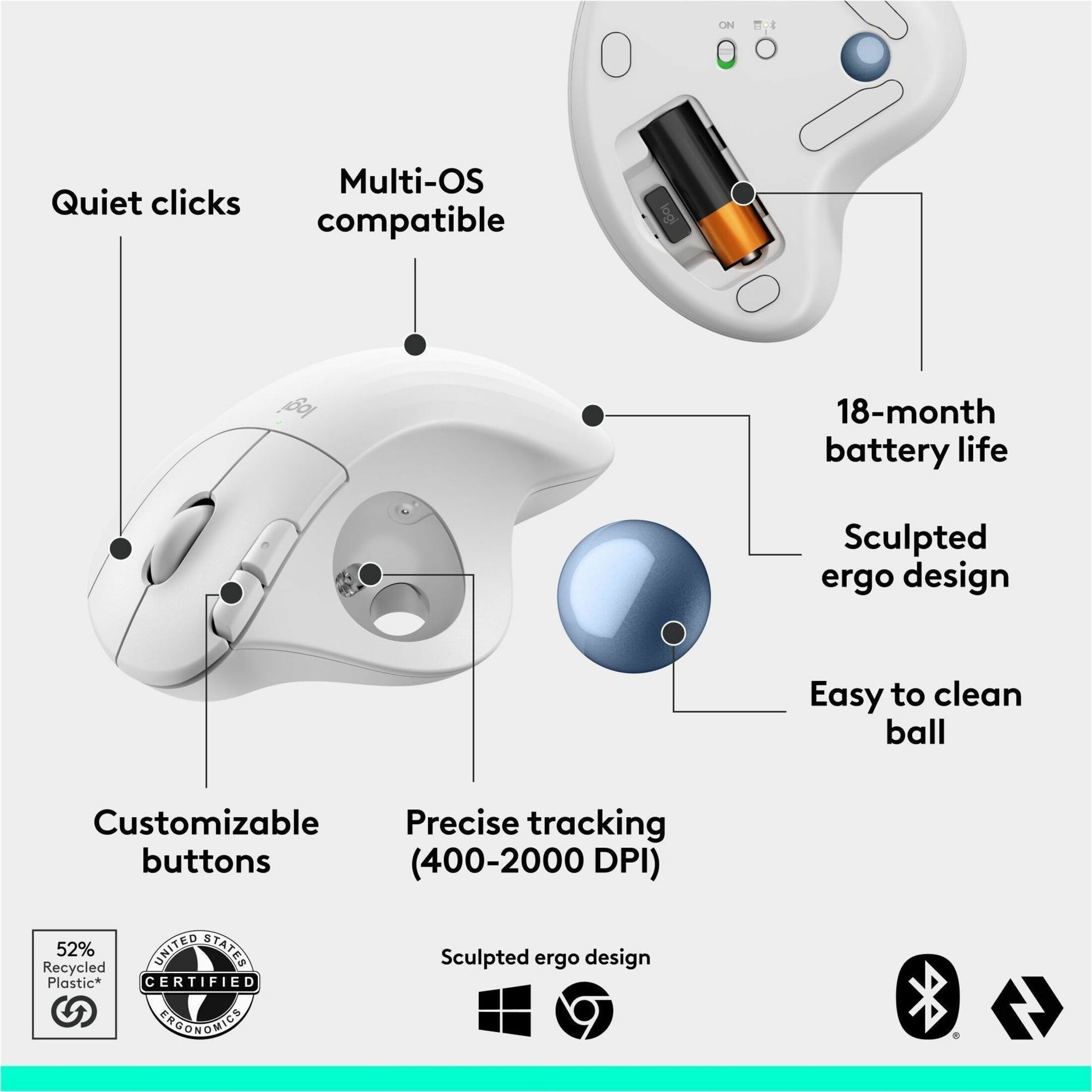 Logitech ERGO M575s Wireless Trackball (Off-white+Blue Ball) (910-007028)