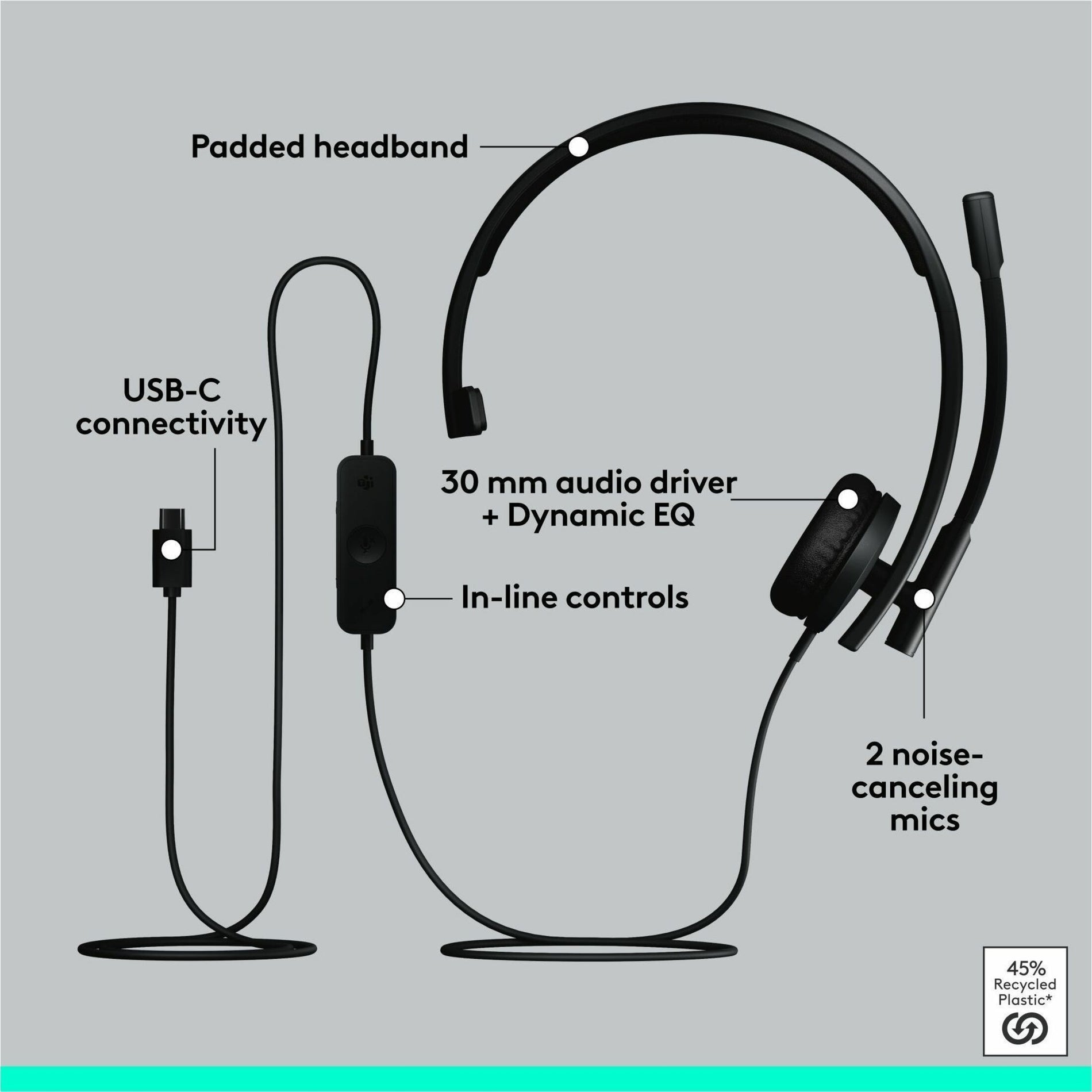 Headset USB Logitech H570e dengan Mikrofon untuk PC dan Mac Headset Wired USB-C dengan Suara Mono Mikrofon Peredam Suara dan Kontrol Inline Disertifikasi untuk Microsoft Teams Hitam (981-001425)