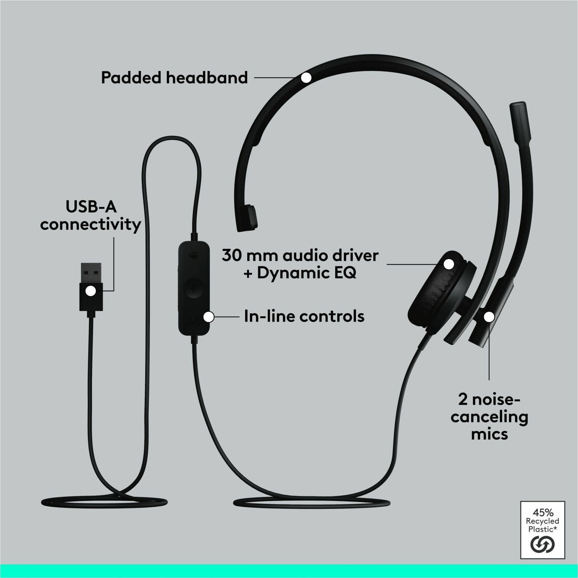 Logitech H570e USB Headset Dengan Mikrofon untuk PC dan Mac Headset USB-A Berkabel Dengan Suara Mono Mikrofon Peredam Suara dan Kontrol Inline Bersertifikat untuk Microsoft Teams Hitam (981-001424)