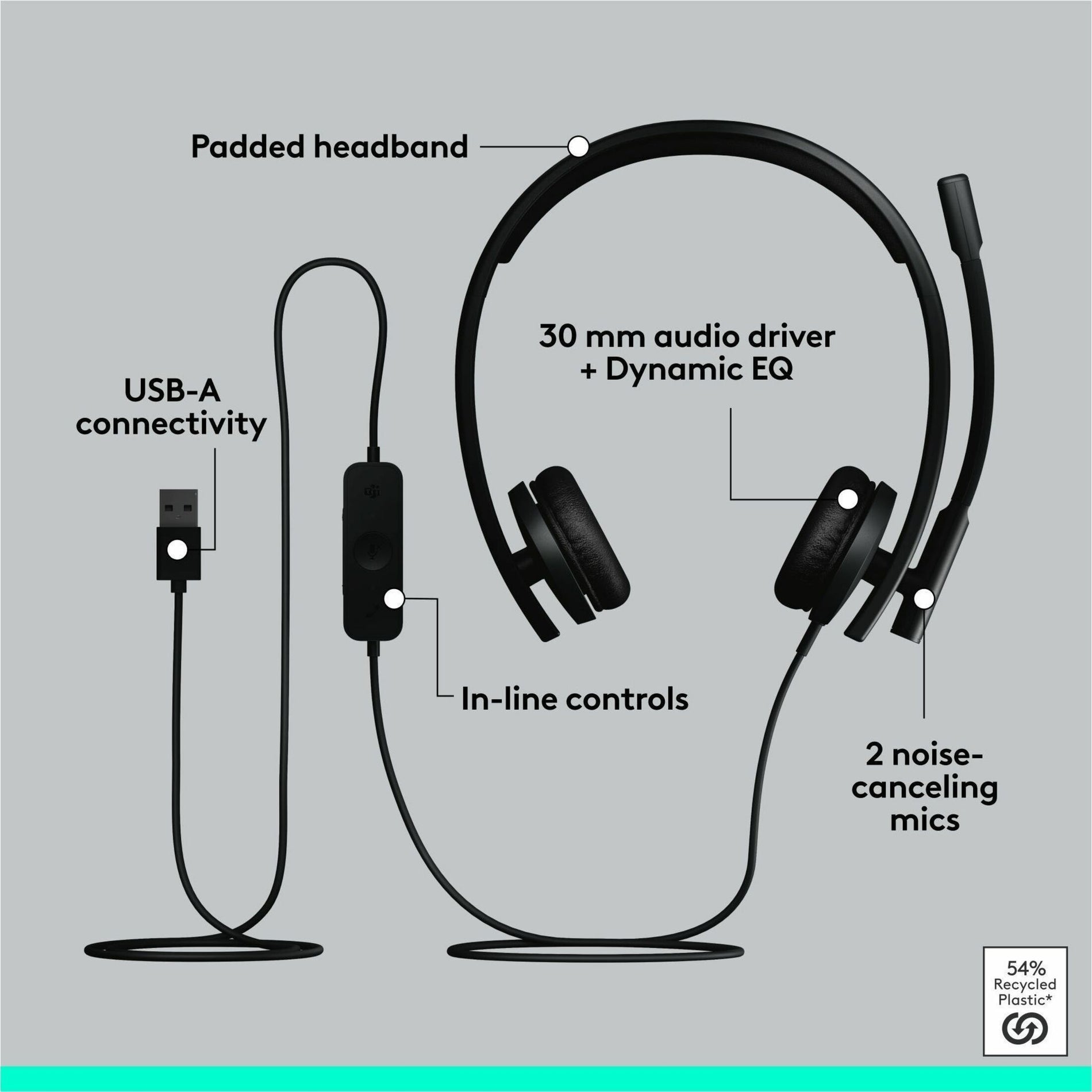 Technical diagram of Logitech H570e headset showing key features and components-alternate-image6