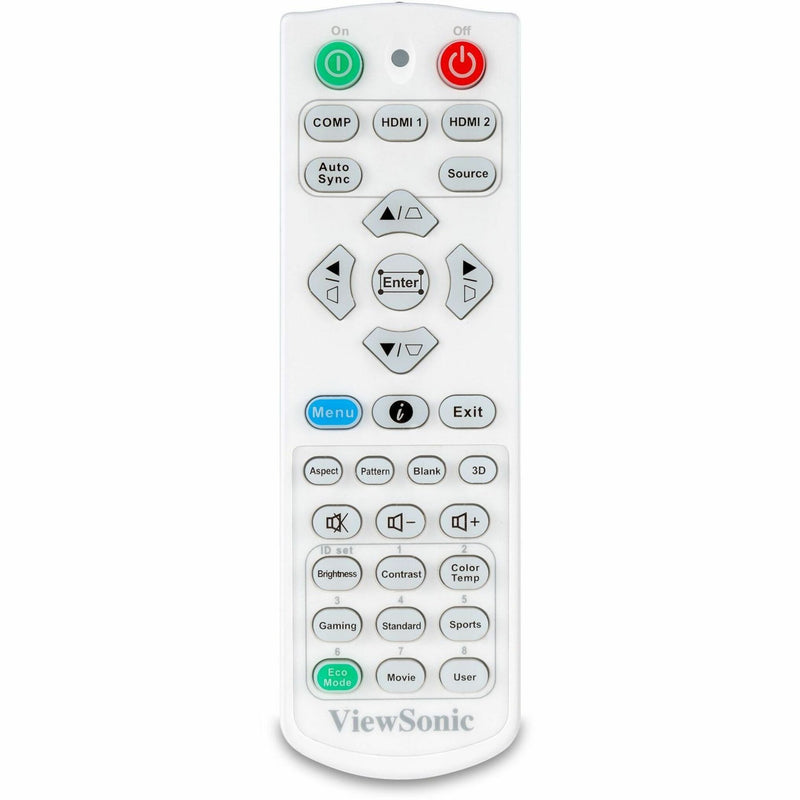 ViewSonic PX749-4K remote control showing all function buttons