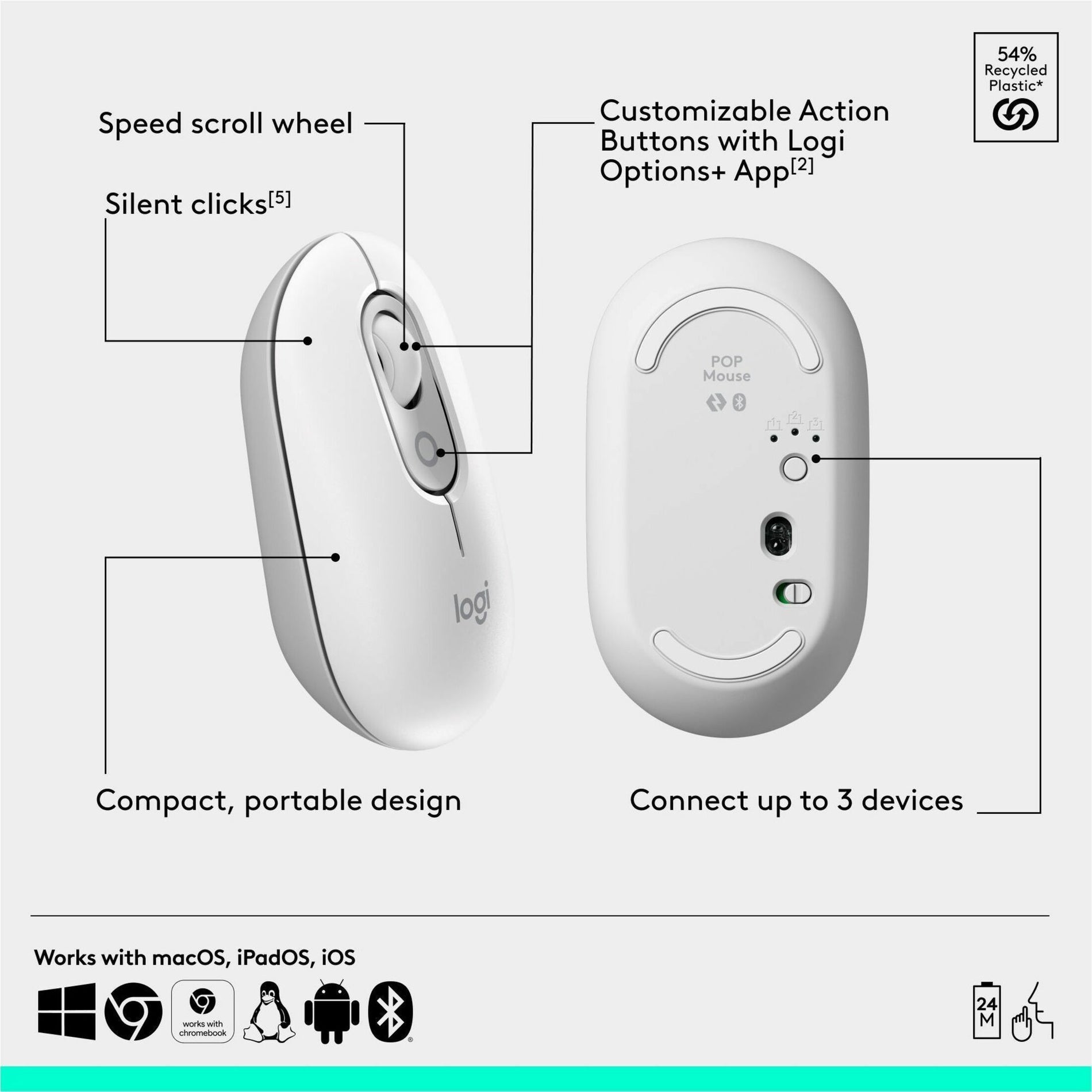 Logitech POP Icon Combo Offwhite Orange (920-013104)