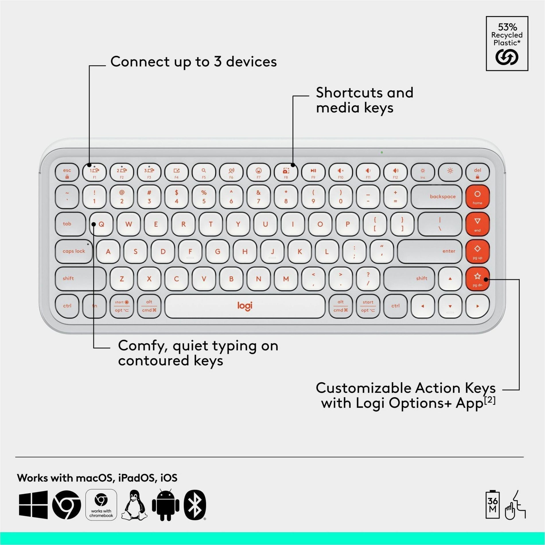 Logitech POP Icon Combo Offwhite Orange (920-013104)