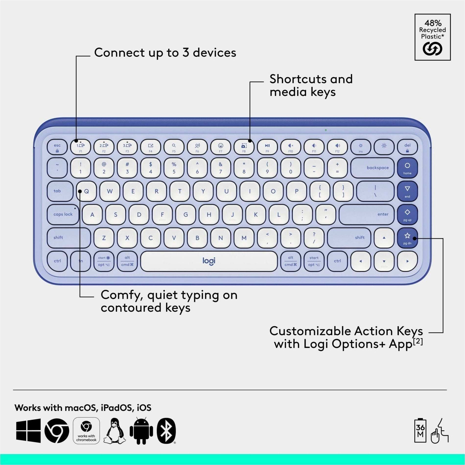 Logitech POP Icon Combo Lilac Offwhite (920-013043)