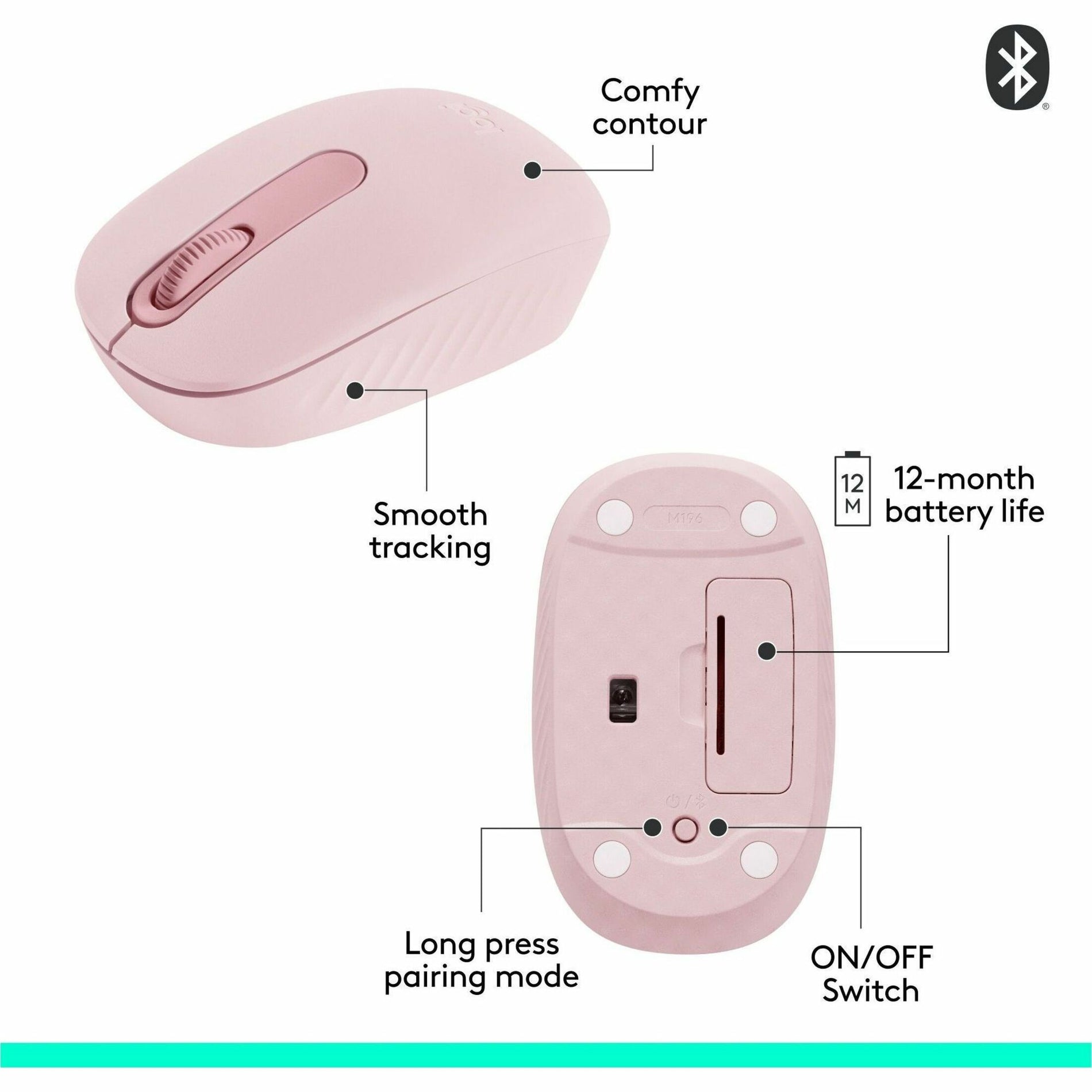 Technical diagram of Logitech M196 mouse showing features and specifications-alternate-image7