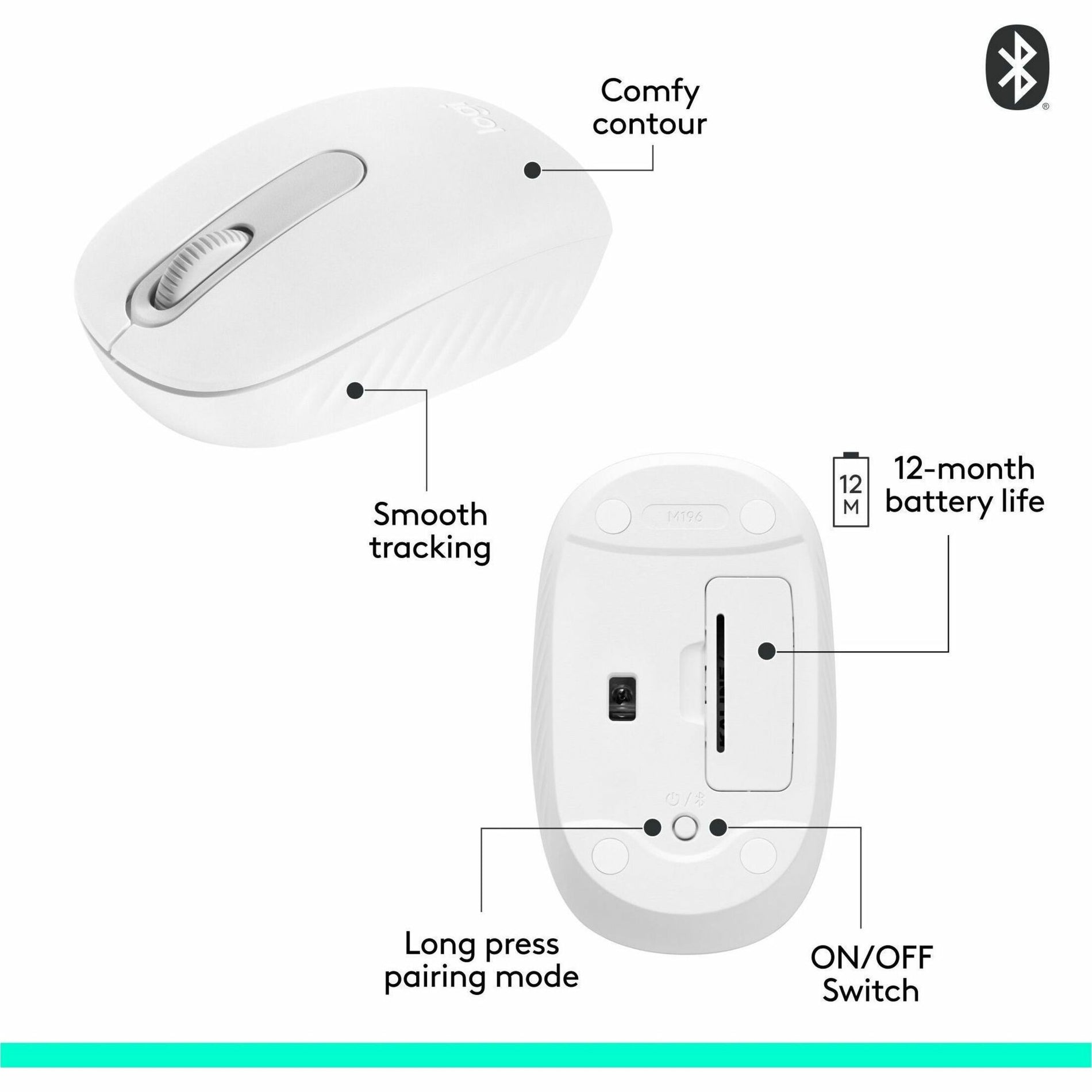 Diagram showing key features of Logitech M196 mouse including contour and tracking-alternate-image8