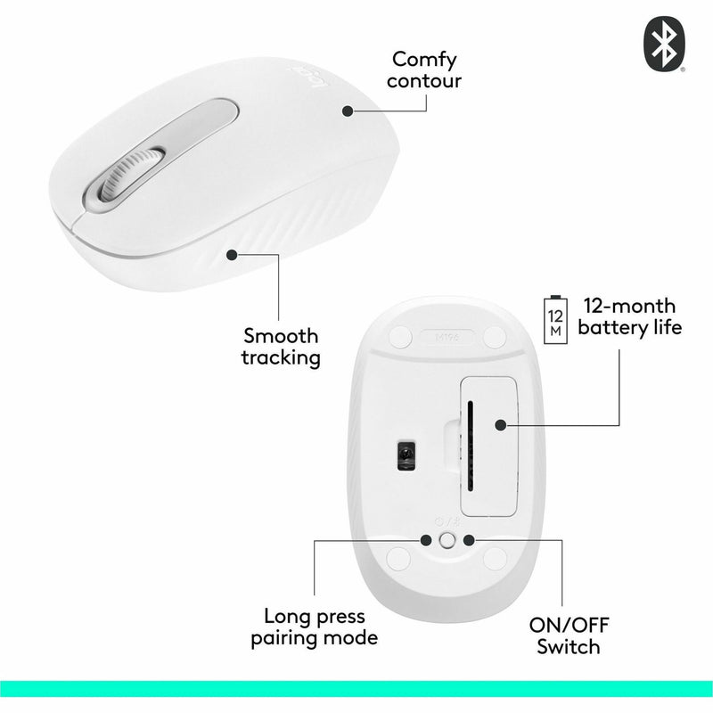 Diagram showing key features of Logitech M196 mouse including contour and tracking