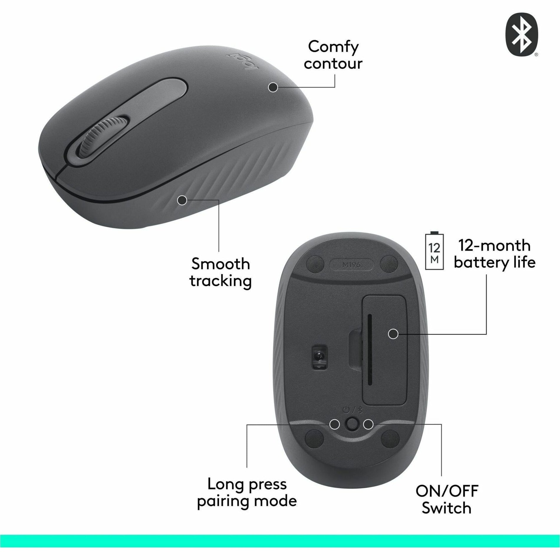 Technical diagram showing features of Logitech M196 mouse-alternate-image7