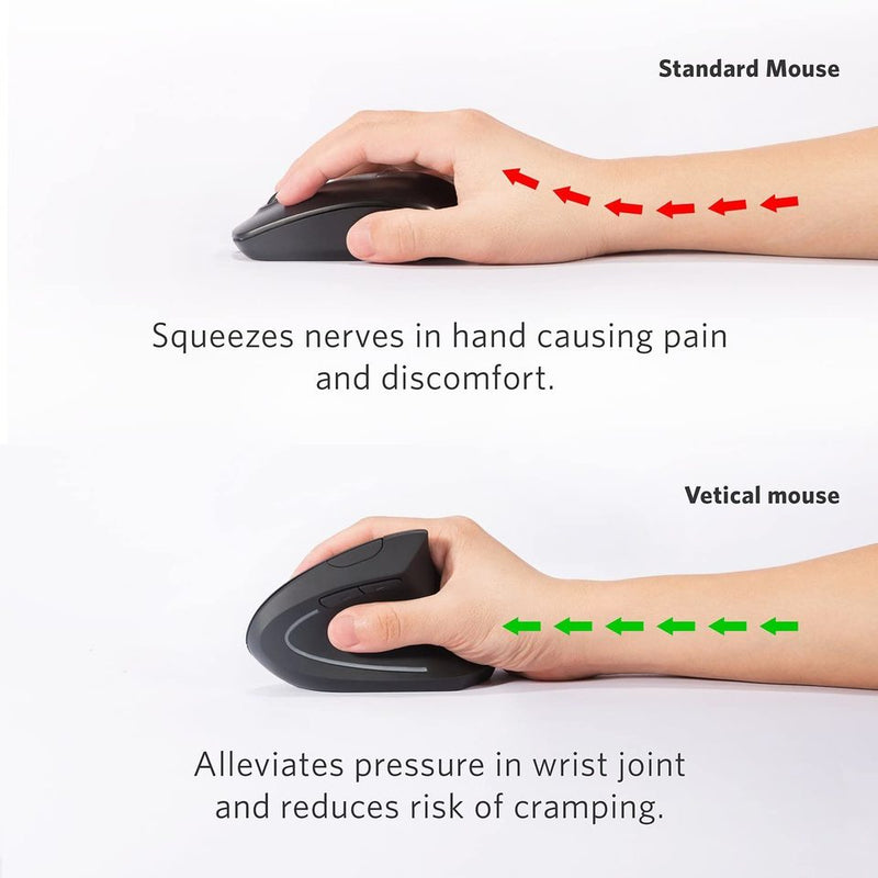 Comparative analysis between standard and vertical mouse ergonomics with pressure point visualization