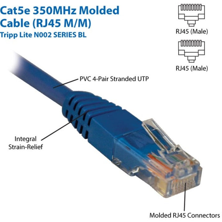 Technical diagram showing Cat5e cable components including strain relief boot, PVC jacket, and RJ45 connector structure