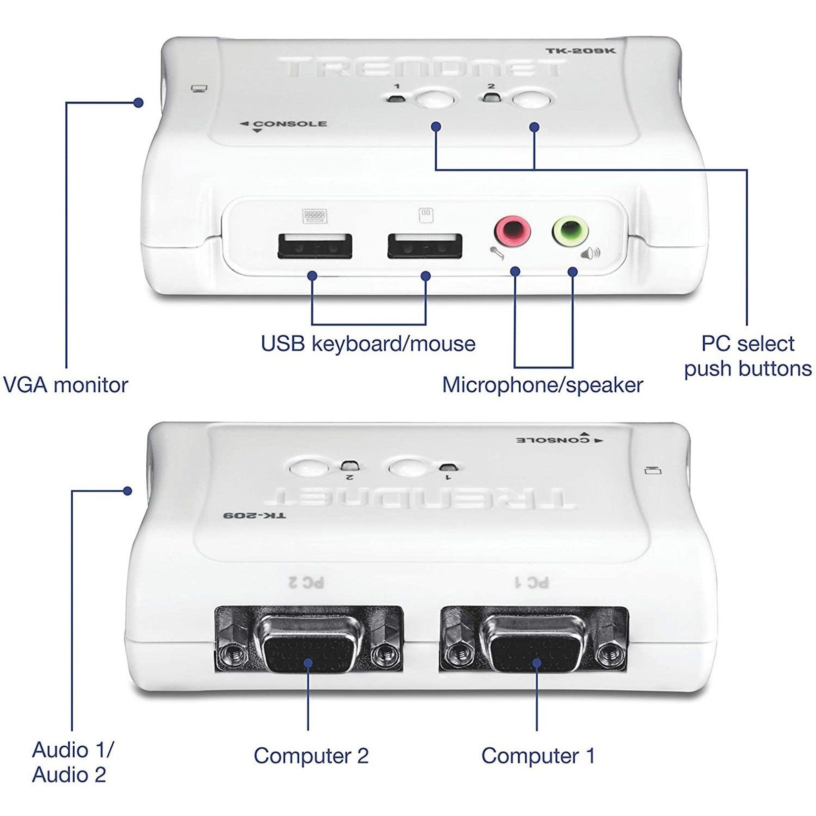 TRENDnet TK-209K 2-port USB KVM Switch Kit w/Audio, Manage Two PCs, USB 1.1, Hot-Plug, Auto-Scan, Hot-Keys, Windows & Linux Compliant