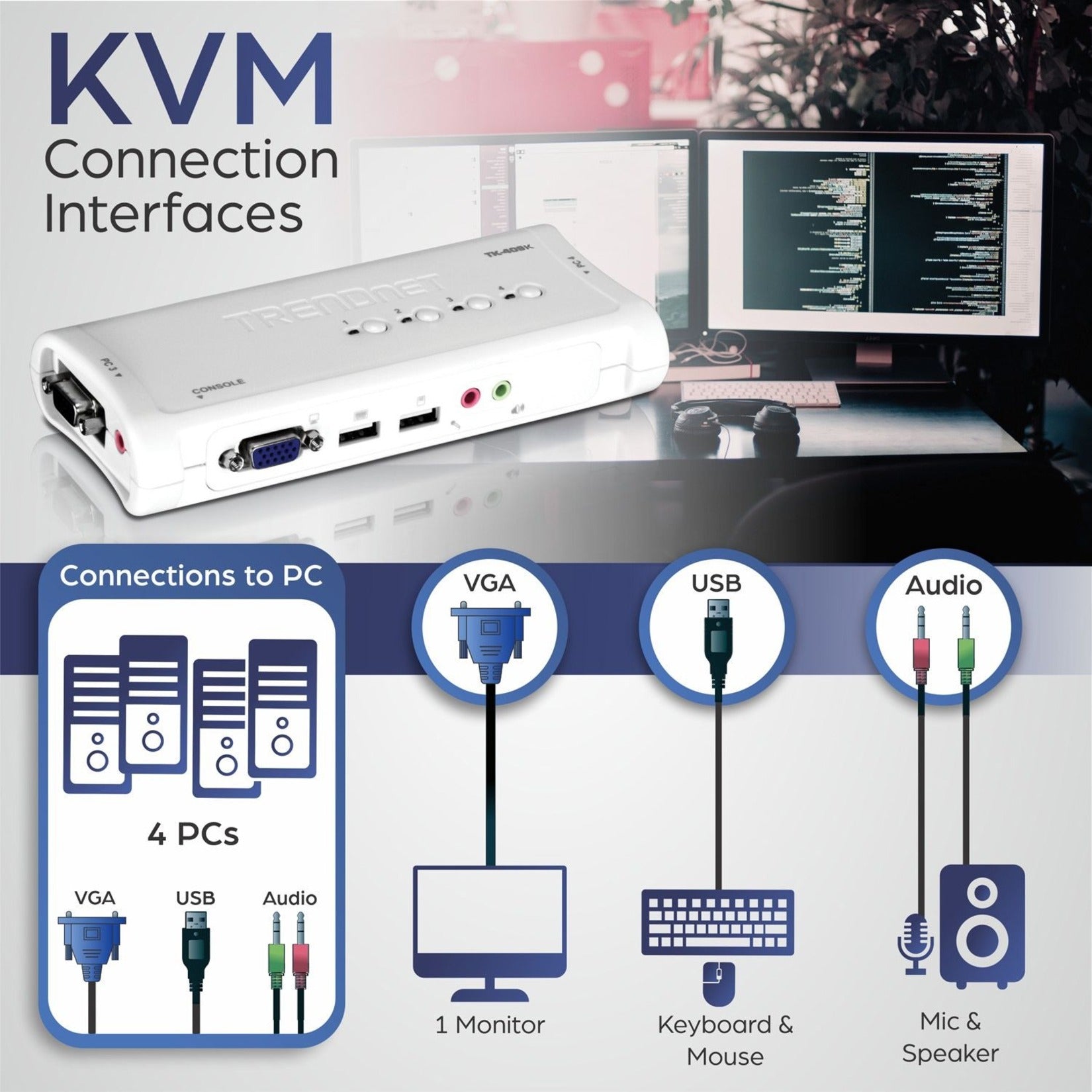 TRENDnet TK-409K 4-Port USB KVM Switch Kit with Audio, Manage 4 Computers, Plug and Play, Hot Pluggable