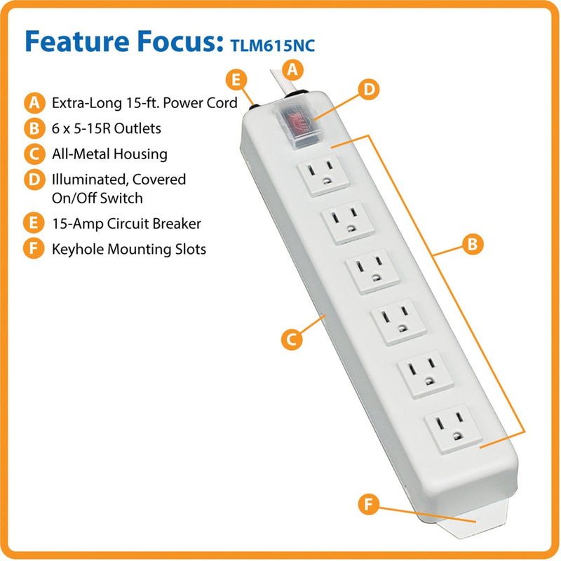 Labeled diagram showing key features of TLM615NC power strip including circuit breaker and mounting options