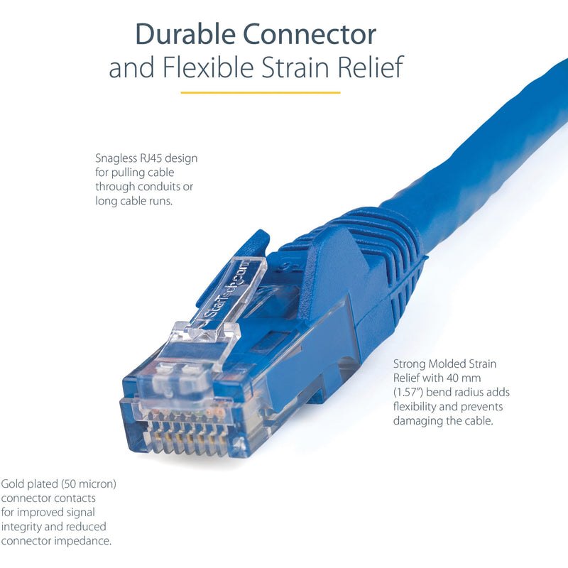 Detailed view of Cat6 cable connector showing strain relief and snagless design features