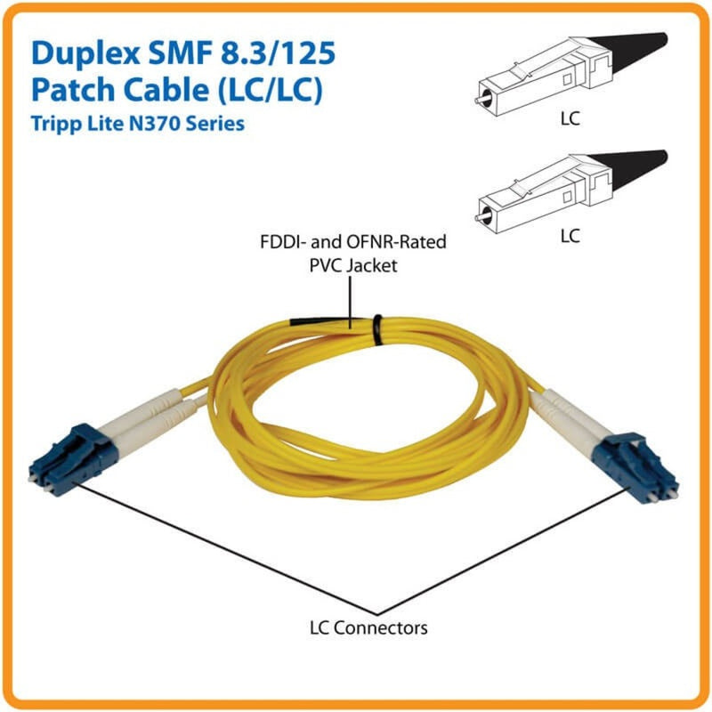 Technical diagram showing Tripp Lite N370-10M fiber optic cable components including LC connectors and PVC jacket specifications