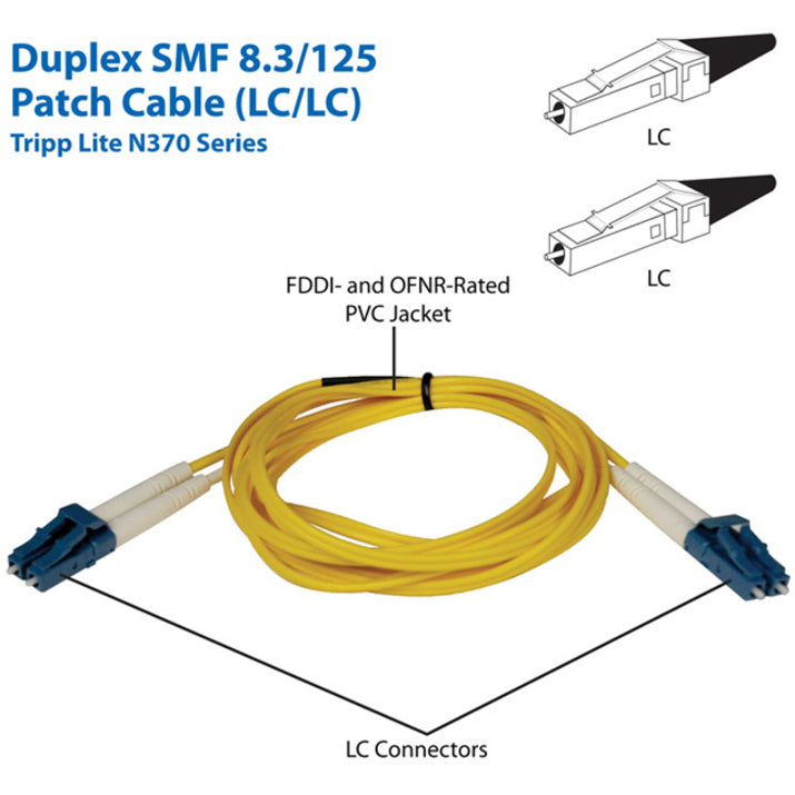 Technical diagram showing labeled components of LC to LC duplex fiber patch cable with specifications