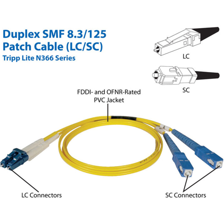 Technical diagram showing Tripp Lite N366-03M fiber optic cable structure with labeled LC and SC connectors and yellow PVC jacket