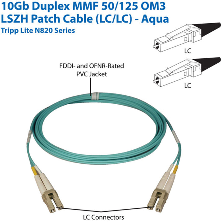 Technical diagram of Tripp Lite N820 Series fiber optic cable showing LC connectors and FDDI-rated jacket specifications