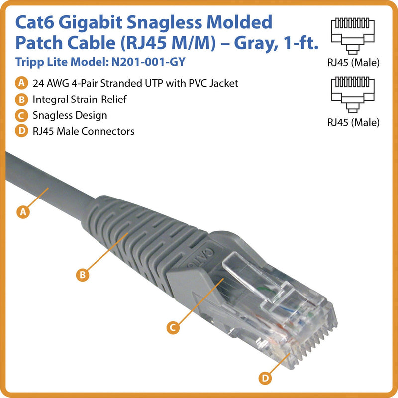 Detailed diagram showing key components of Cat6 patch cable including strain relief, snagless design, and RJ45 connector