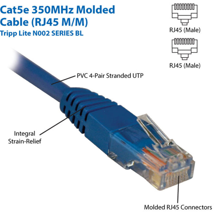 Technical diagram showing labeled components of Cat5e cable including strain relief and RJ45 connector details