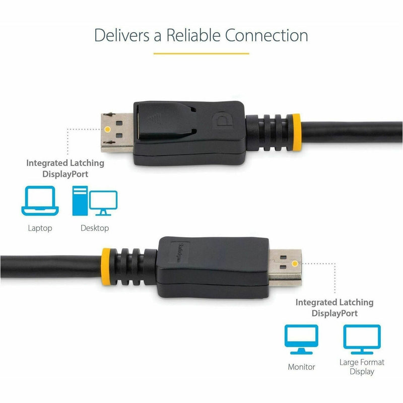 DisplayPort cable connectors with device compatibility icons showing laptop and desktop connectivity