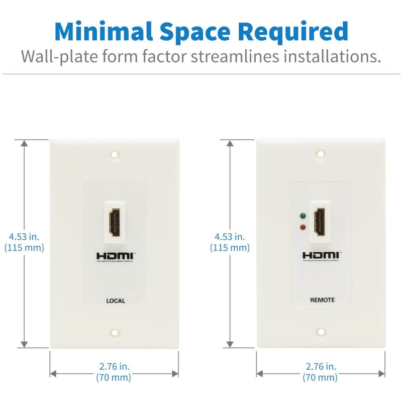 HDMI wallplate dimensions diagram showing exact measurements