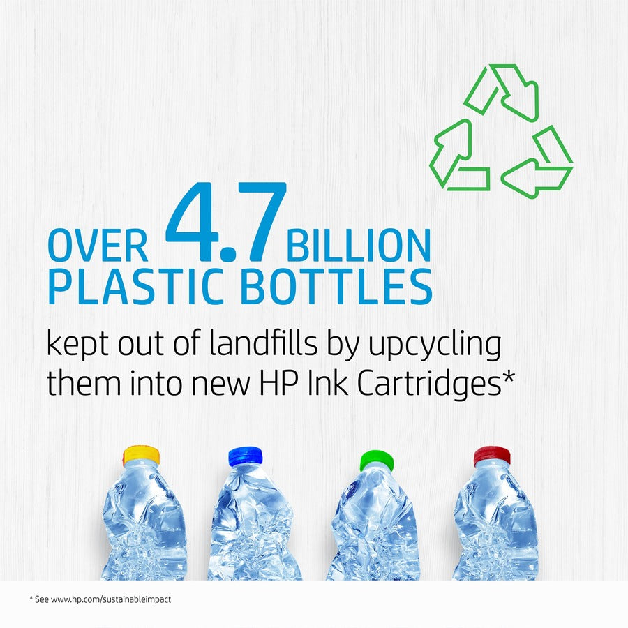 Image showing plastic bottles and recycling statistics for HP cartridges-alternate-image6